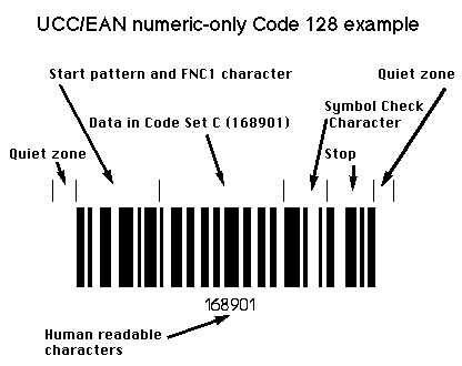 Code128 esempio