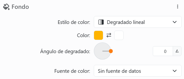 El control del color del fondo: Estilo de color Degradado lineal, dos
colores con Invertir colores entre ellos, Ángulo de degradado con su dial, y Fuente de color Sin fuente de datos.