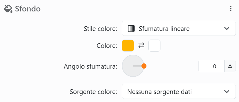 Il controllo del colore dello sfondo: Stile colore Sfumatura lineare,
due colori con Inverti colori tra di loro, Angolo sfumatura con la sua manopola, e Sorgente colore Nessuna sorgente
dati.