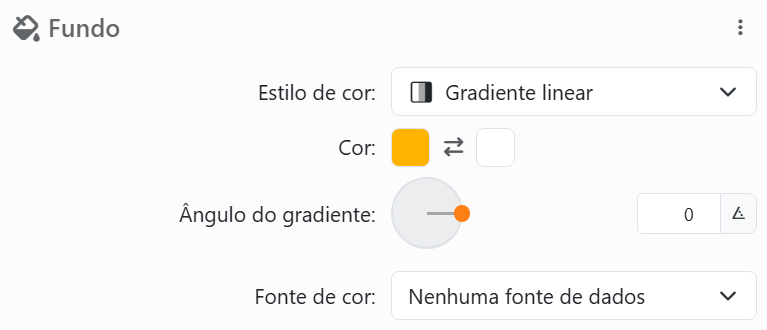 O controlo de cor do Fundo: Estilo de cor Gradiente linear, duas
cores com Inverter cores entre elas, Ângulo do gradiente com o seu mostrador, e Fonte de cor Nenhuma fonte de dados.