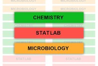 Template Química rótulo