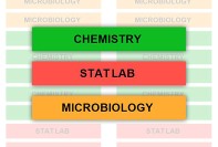 Chemistry label template