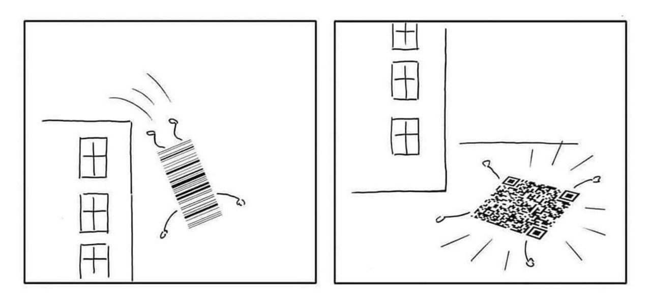 Transitioning to QR Codes