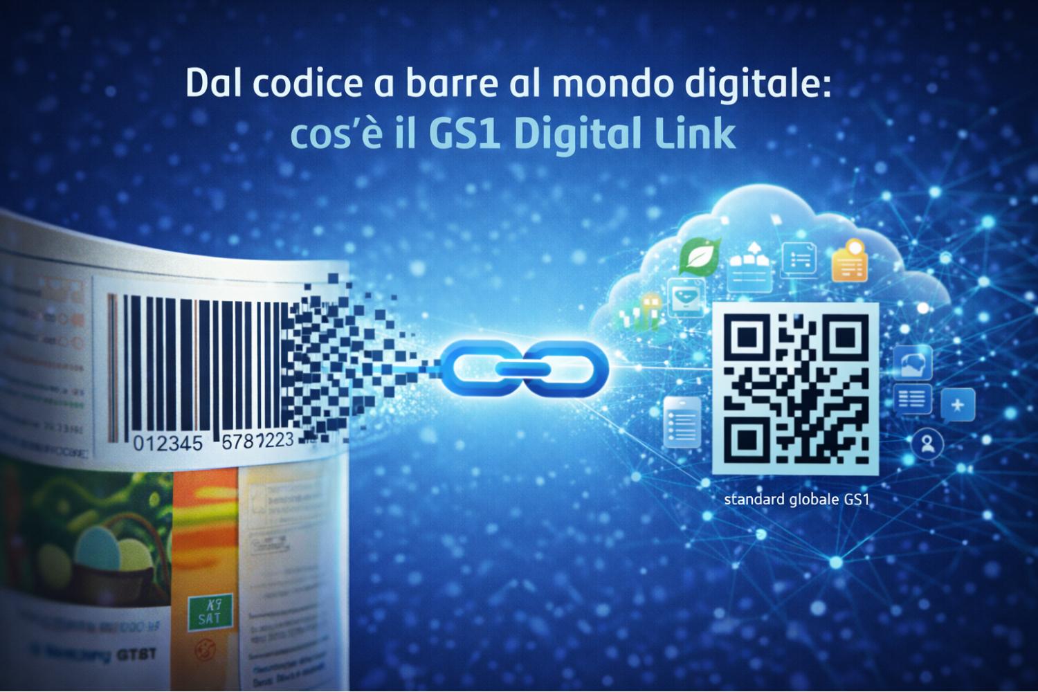 GS1 Digital Link: collegamento tra codice a barre e contenuti digitali.